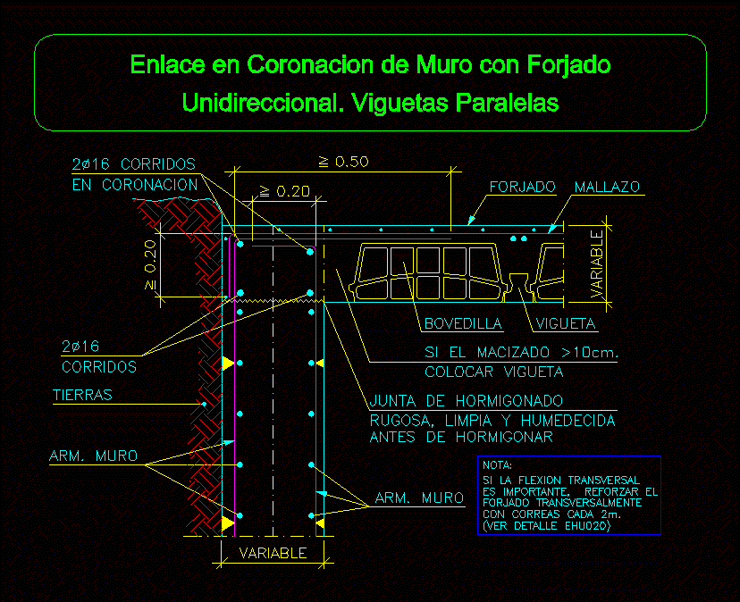 Enlace en coronacion de muro con forjado unidireccional. viguetas paralelas