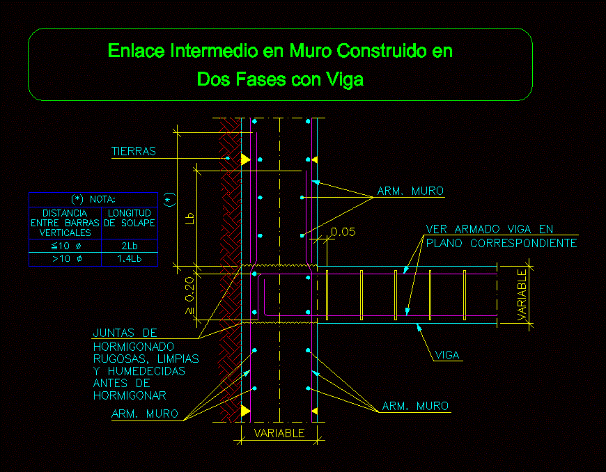 Enlace intermedio en muro construido en dos fases con viga