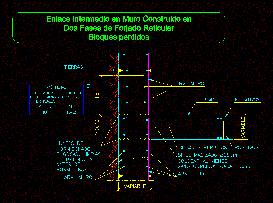 Enlace intermedio en muro construido en dos fases