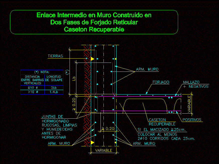 Enlace intermedio en muro construido en dos fases; de forjado reticular.