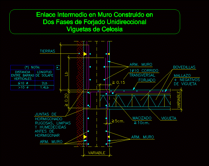 Enlace intermedio en muro construido en dos fases