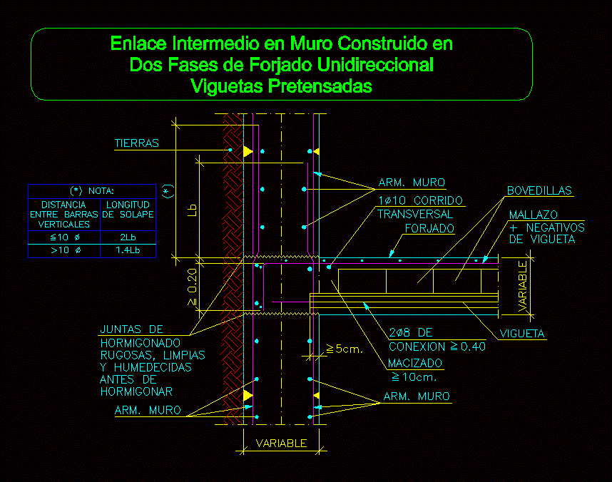 Enlace intermedio en muro construido en dos fases; de forjado unidireccional.