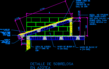 Detalles de azotea de residencial