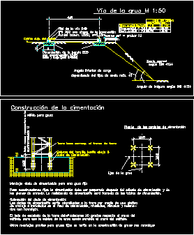 Detalle cimentacion grua fija