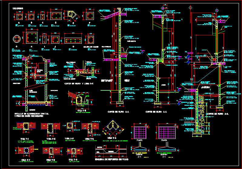 Detalles varios - hormigon armado