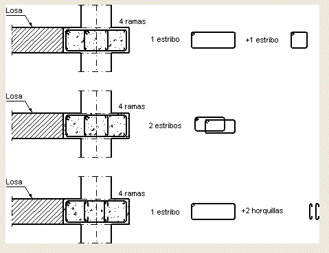 Vigas y columnas bmp