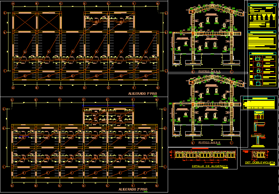 Estructuras