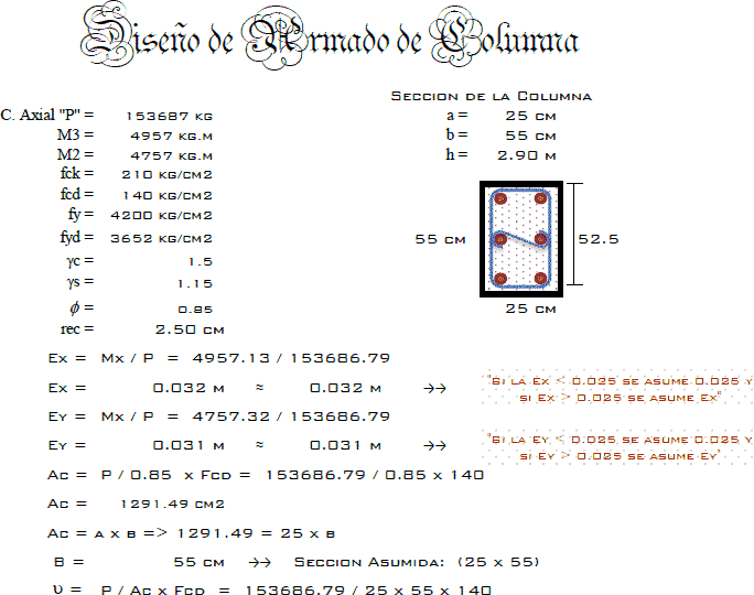 Informe del proyecto de fundaciones pdf