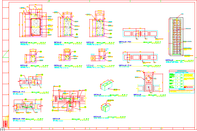 Detalles de columnas