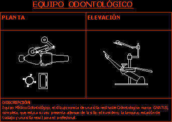 Equip.odontologo