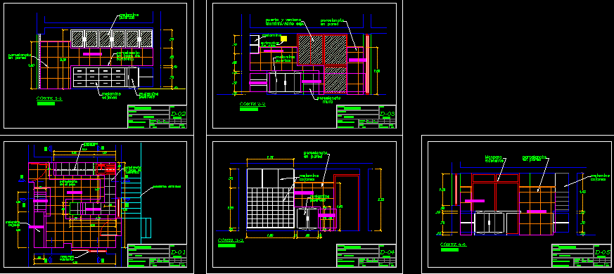 Laboratorio