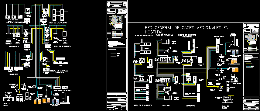 Red general de gases medicinales