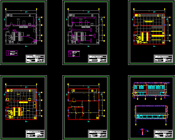 Laboratorio