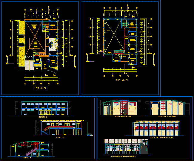 Laboratorios