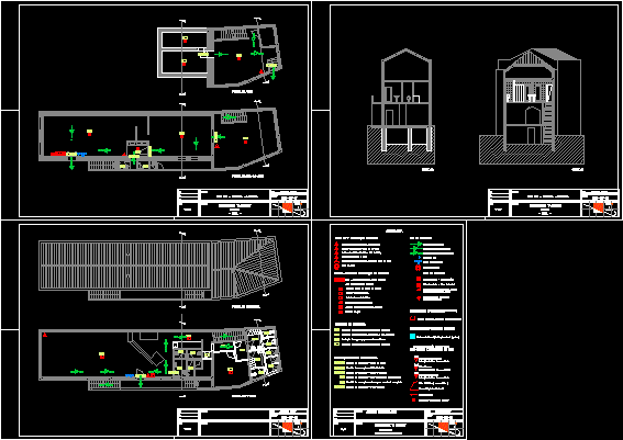 Plano de emergencia - restaurante