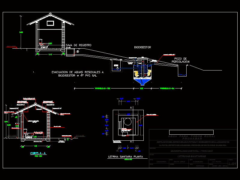 Proyecto de Letrinas - Detalles Constructivos