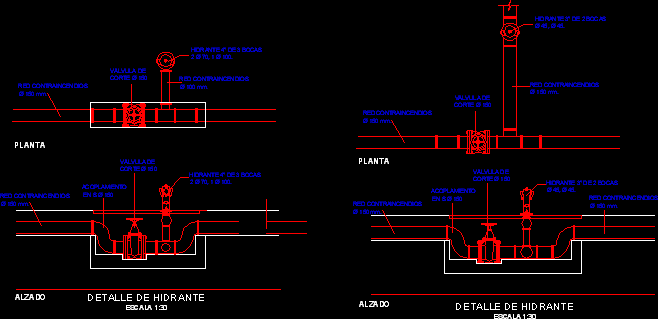 Detalhe do hidrante