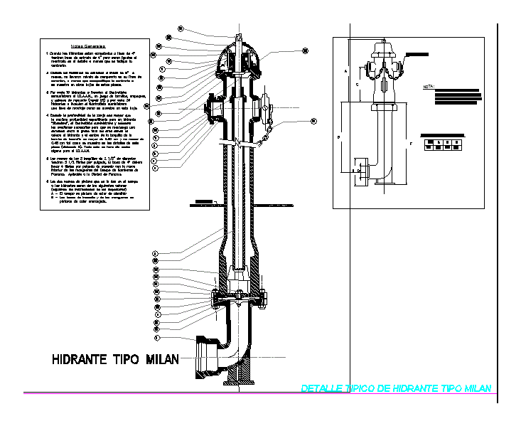 Milan type hydrant detail