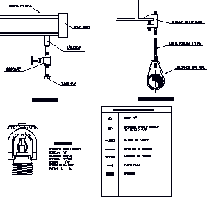 Fire systems details