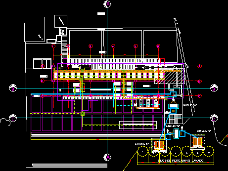 Bénéfice du café humide