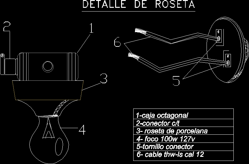 rosette detail