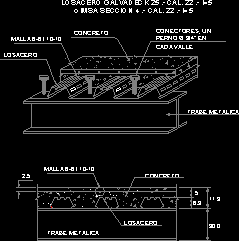 steel details