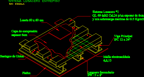 Sistema losacero con vigas principales; secundarias; capa de compresion; malla