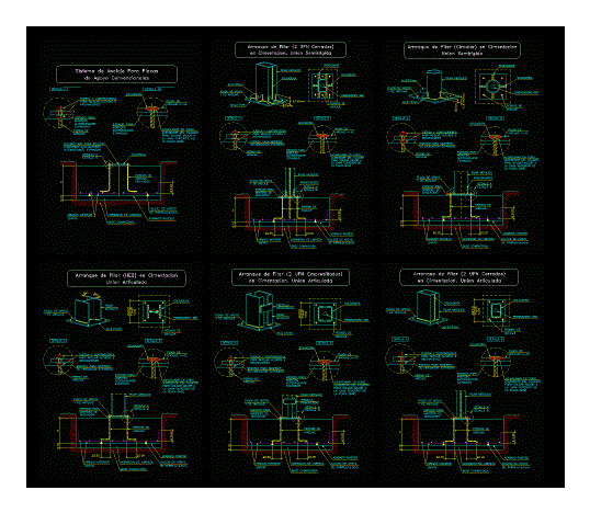 Perfiles estructurales