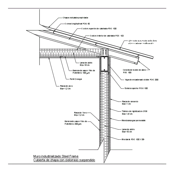 Muro industrializado steel frame