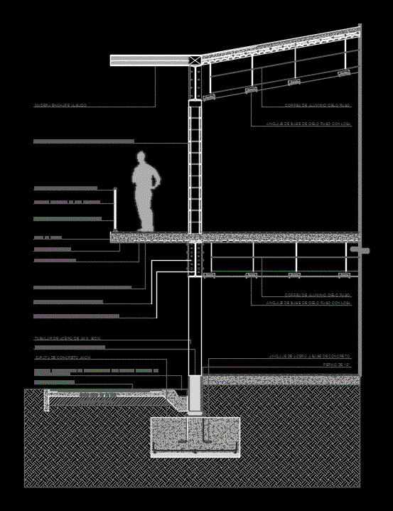 Corte constructivo