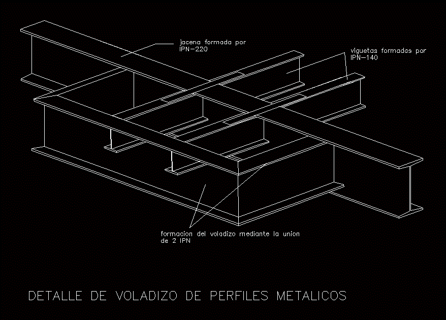 Estructuras metalicas vigas