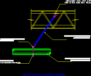 Soporte longitudinal