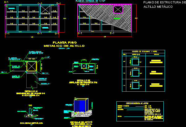 Estructura metalica de altillo