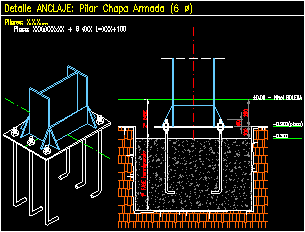 Estructuras de acero