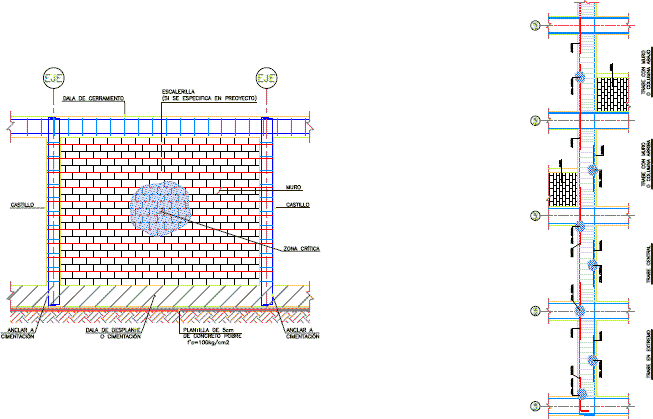 Ficha tecnica acero