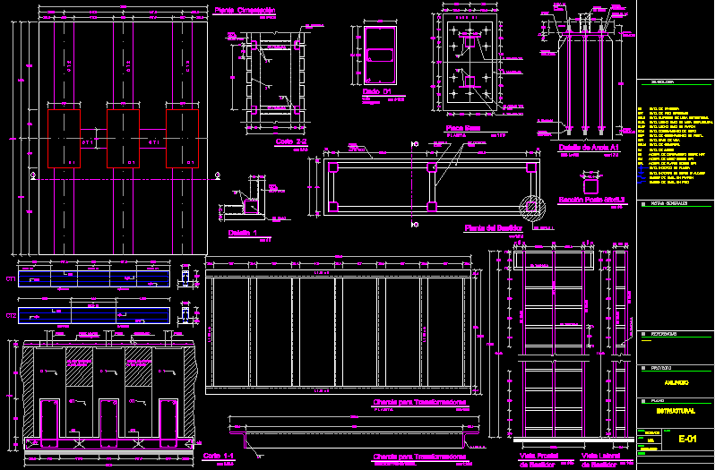 Estructura de anuncio publicitario