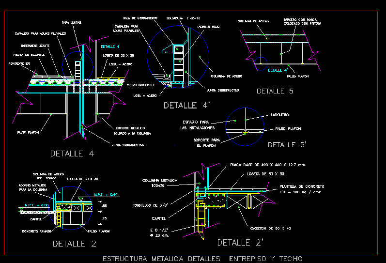 Estructura metalica