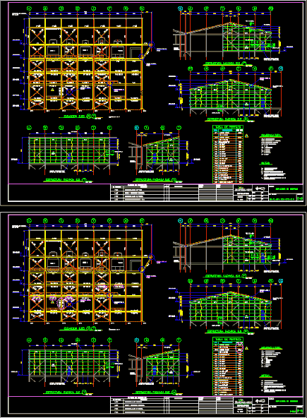 Estructura de fachada industrial