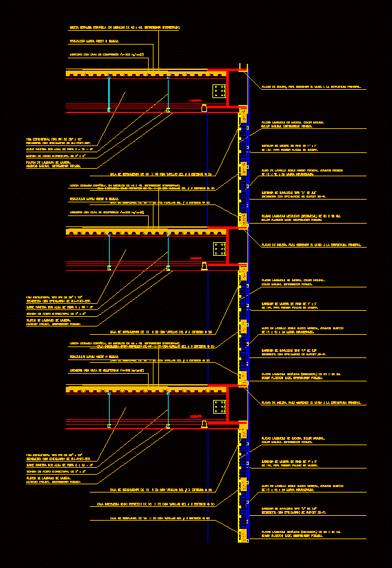 Estructura losacero