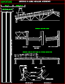 Cabreada y cobertura de chapa de aluminio autoportante