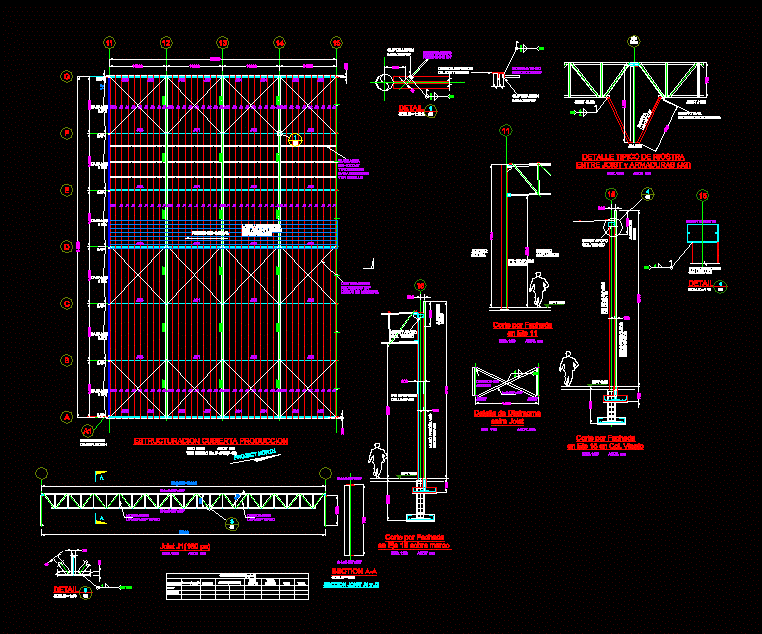 Estructuras