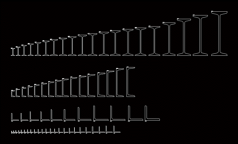 profils structurels