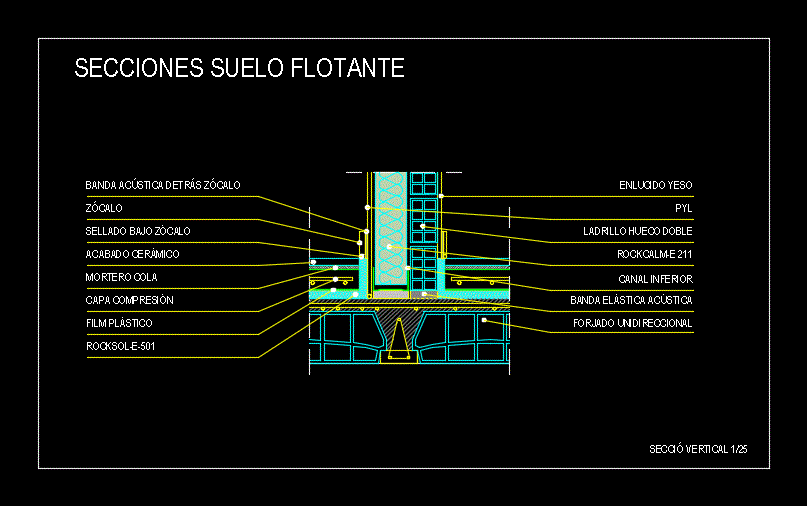 Raised Floor In DWG 87 59 KB CAD Library