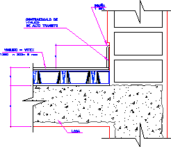 Detalle piso tecnico con vinilico y contrazocalo de vinilico