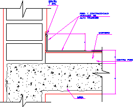 Detalle de piso y contrazocalo de vinilico