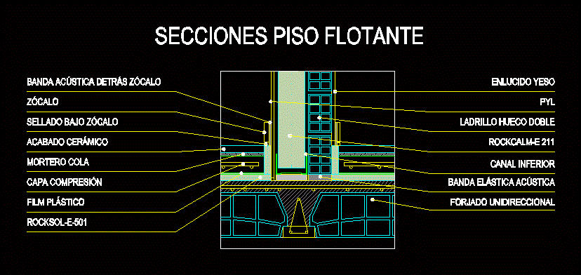 floating floor detail