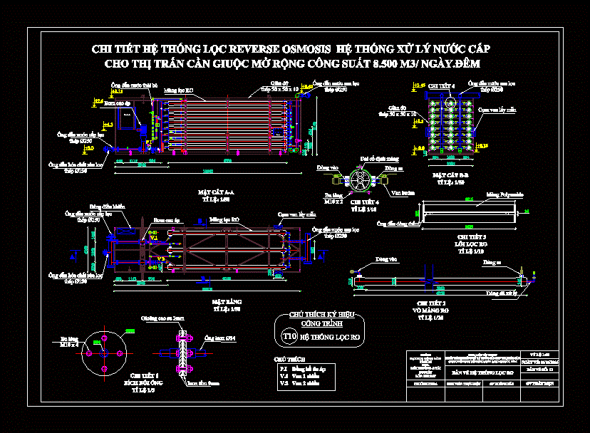 Sistema reverse osmosis