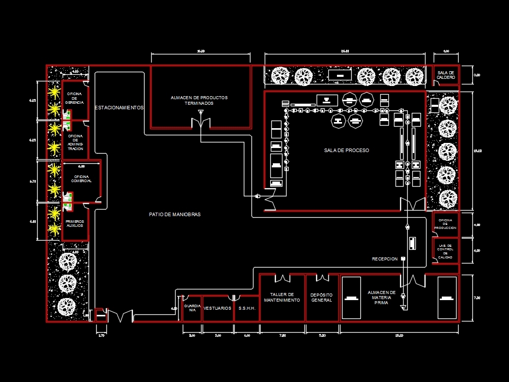 Fabrica de industrias alimentarias