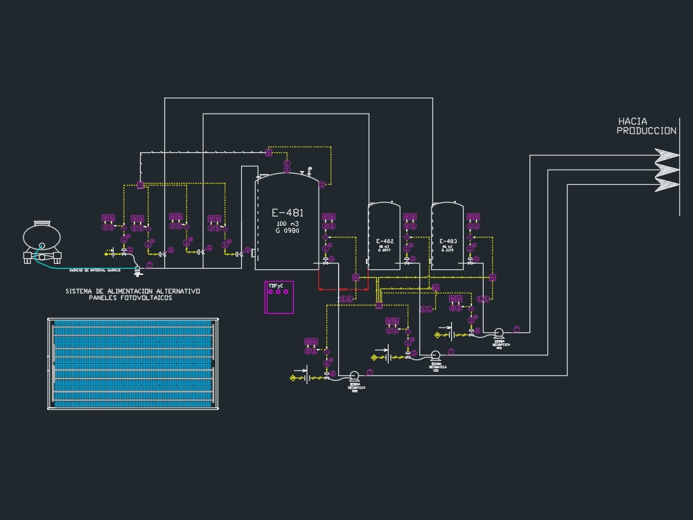 P&id proceso estanques entrada de materias primas