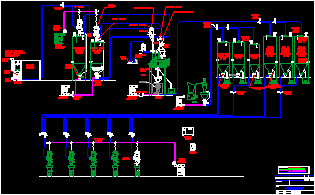 centrale de malaxage